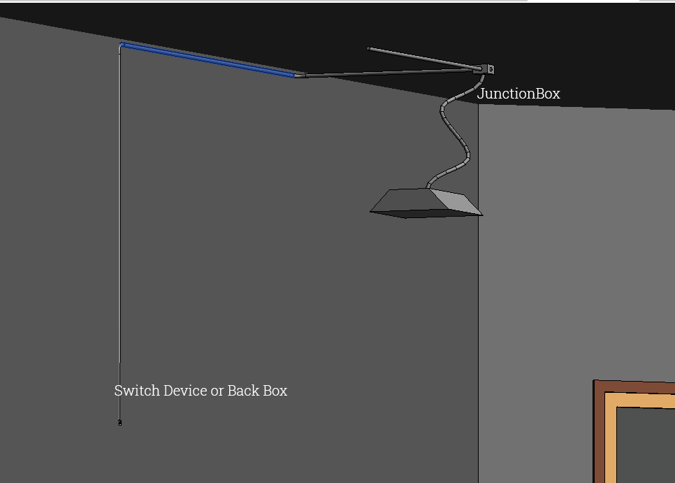Handles Elevation