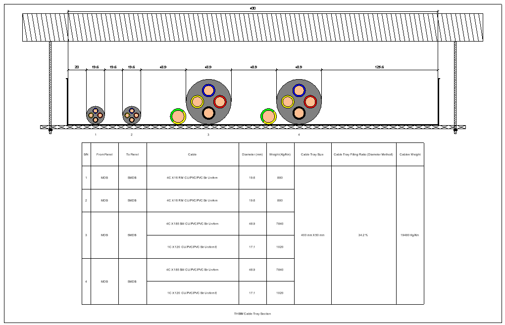 Drafting View Output